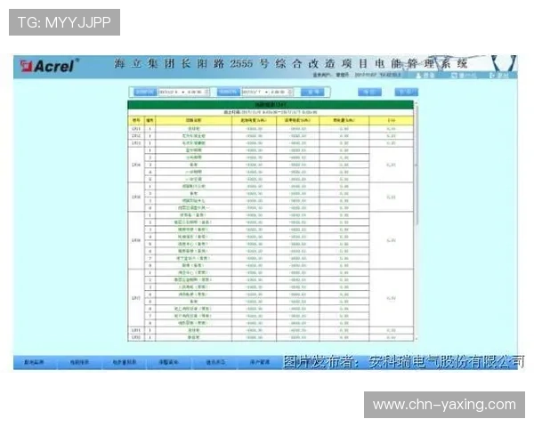 亚星唯一官网最新公告，及时掌握公司动态、合作项目及行业趋势分析